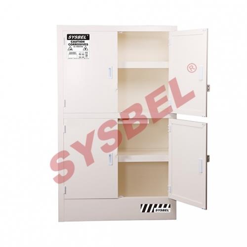 Dobavitelji jedilnega orožja za jedke snovi