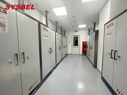 SYSBEL uradno lansira EN{0}}ognjeodporno kombinirano varnostno omarico za shr...