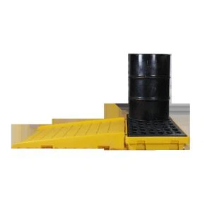 Razlitje pribor za regulacijo